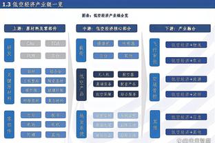 雷竞技怎样充值截图3